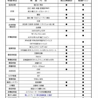 組健チラシ2024改訂版