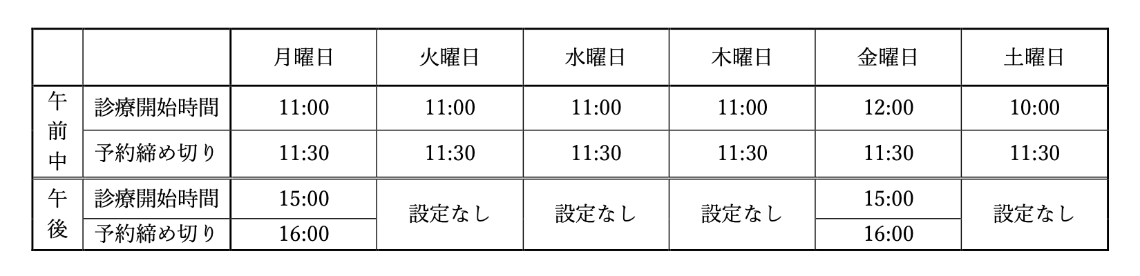 発熱外来対応表